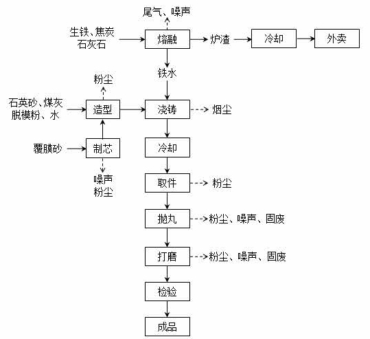 湖南花石陶瓷玻璃機(jī)械有限公司,湘潭玻璃機(jī)械,湘潭陶瓷機(jī)械,湘潭玻璃深加工機(jī)械